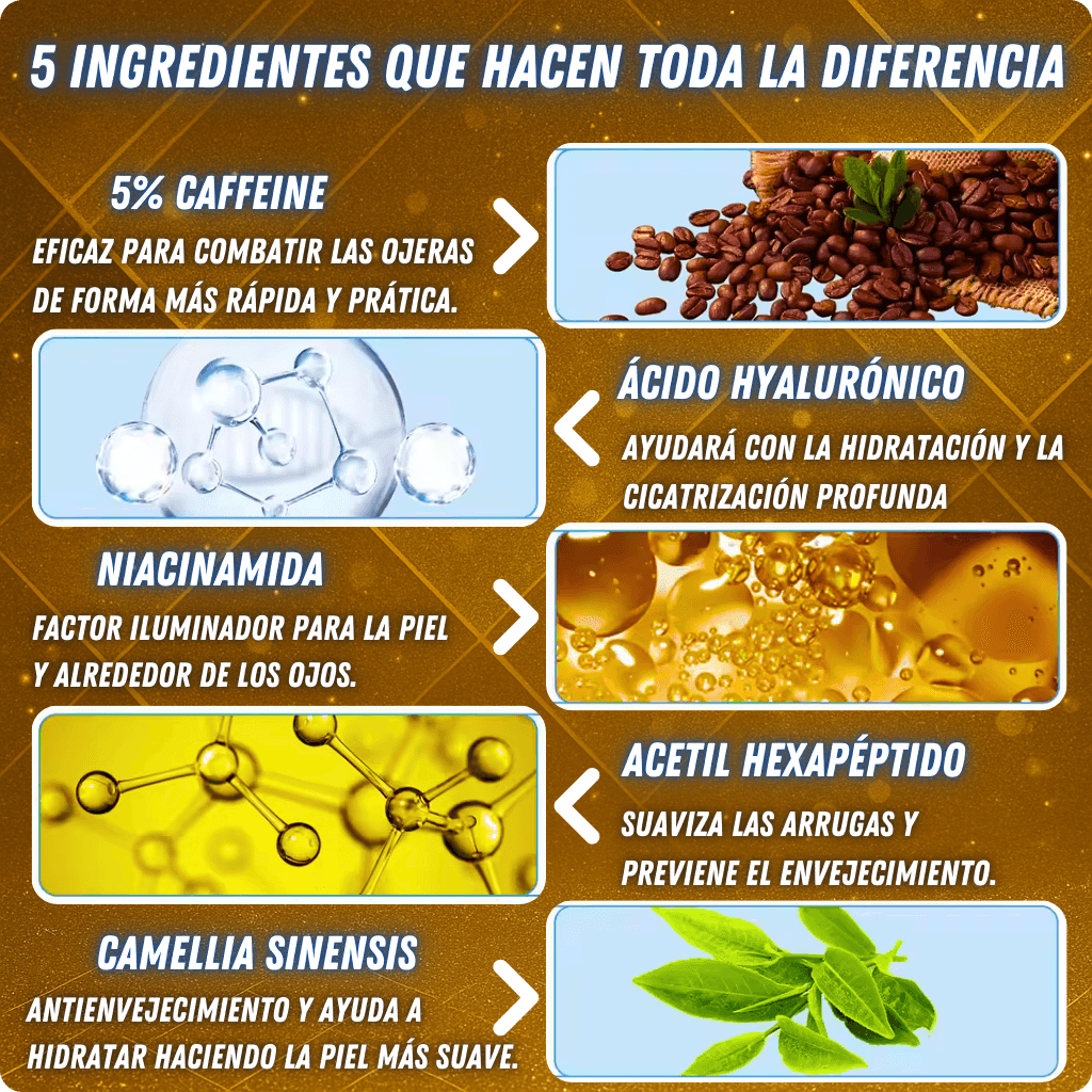 GlowRoll - Sérum Radiante Anti Ojeras + Ebook